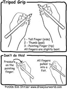Correct way to hold a pencil.